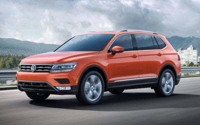 Reveal: 2018 VW Tiguan