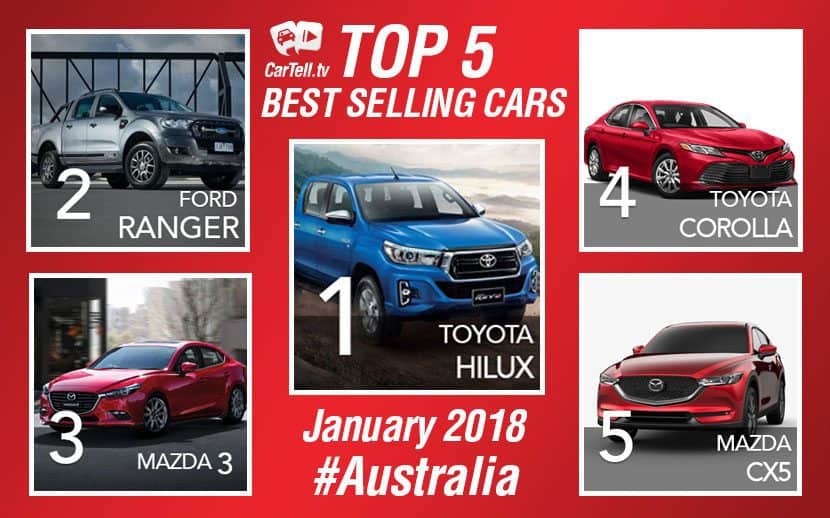 Australia’s top 5 best-selling vehicles in January