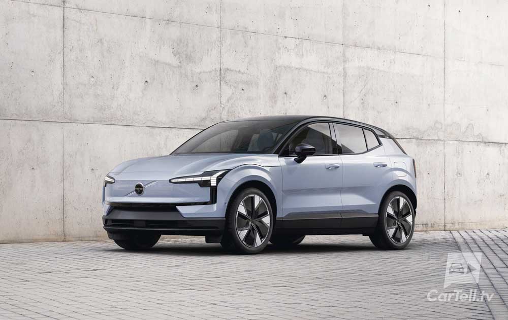 Volvo Launches EX30: A Small but Mighty 100% Electric SUV